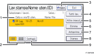 Illustrazione della schermata sul pannello di controllo