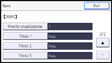 Illustrazione della schermata sul pannello di controllo