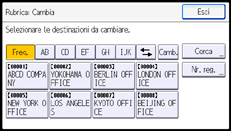Illustrazione della schermata sul pannello di controllo