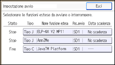 Illustrazione schermata pannello di controllo