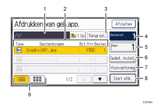 Genummerde afbeelding van het scherm van het bedieningspaneel