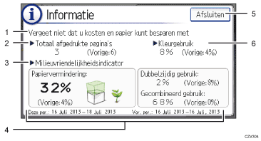 Genummerde afbeelding van het scherm van het bedieningspaneel