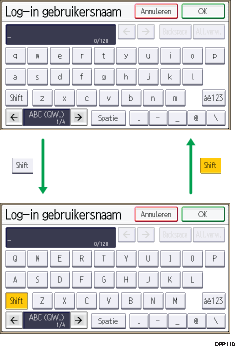 Afbeelding van de toetsen
