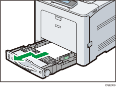 Illustratie van de printer