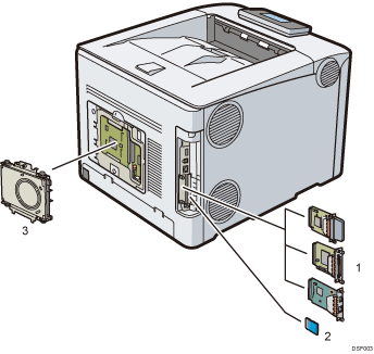 Afbeelding van externe opties met opsomming van onderdelen