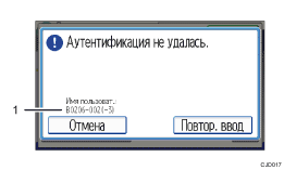 Иллюстрация экрана панели управления с пронумерованными сносками
