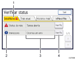Ilustração de numerada da tela do painel de operação