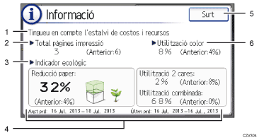 Il·lustració explicativa i numerada de la pantalla del panell d'operacions.