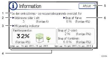 Nummereret illustration af skærmbilledet på betjeningspanelet
