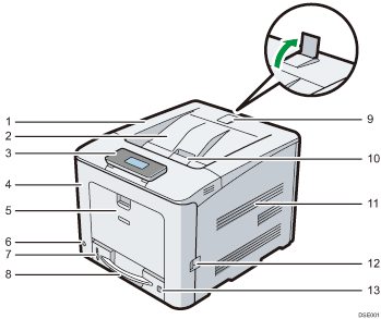 Nummereret illustration af printeren