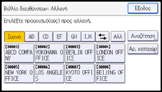 Εικόνα οθόνης πίνακα χειρισμού