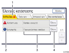 Απεικόνιση οθόνης λειτουργίας με αριθμημένες υποδείξεις