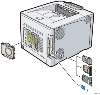 Ulkoiset lisävarusteet numeroituina