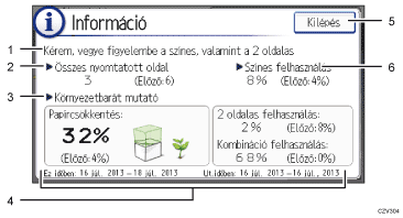 Kezelőpanel képernyőjének számozott jelölésű illusztrálása