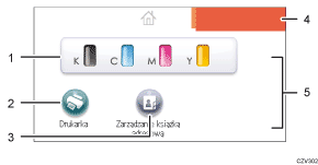Ilustracja ekranu panela oznaczona numerowanymi odsyłaczami
