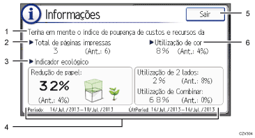 Ilustração com numeração do ecrã do painel de operação