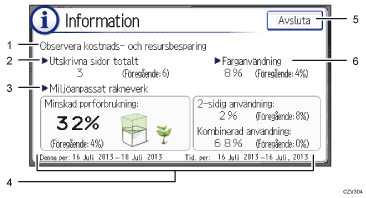 Bild av användarpanelen (numrerade detaljer)