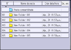 Ilustração da tela do painel de operação