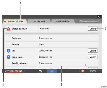 Ilustração de numerada da tela do painel de operação