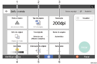 Ilustração numerada da tela do painel de operação
