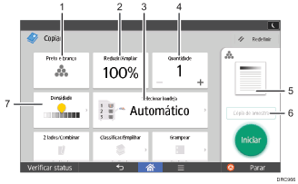 Ilustração numerada da tela do painel de operação