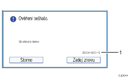Číslovaná ilustrace ovládacího panelu zařízení