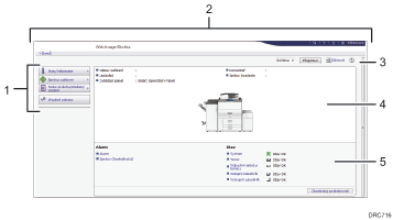 Číslovaná ilustrace obrazovky webového prohlížeče