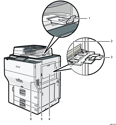 Nummereret illustration af hovedenheden