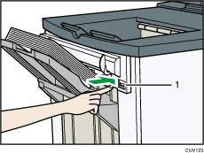 Nummerierte Abbildung des Finishers