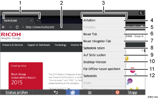 Nummerierte Abbildung Bedienfeld-Display