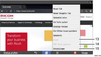Nummerierte Abbildung Bedienfeld-Display