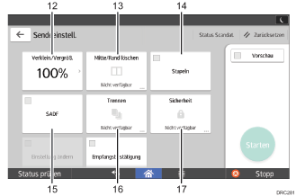 Nummerierte Abbildung Bedienfeld-Display