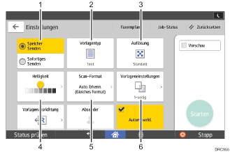 Nummerierte Abbildung Bedienfeld-Display