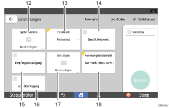 Nummerierte Abbildung Bedienfeld-Display