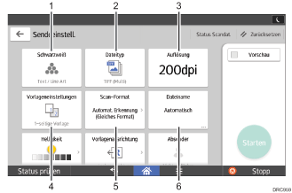 Nummerierte Abbildung Bedienfeld-Display