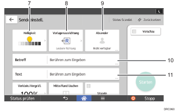 Nummerierte Abbildung Bedienfeld-Display