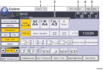 Nummerierte Abbildung Bedienfeld-Display