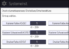 Abbildung Bedienfeld-Display