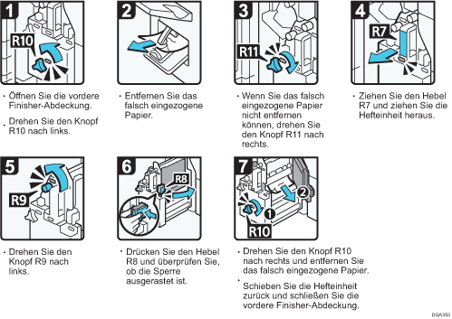 Abbildung Vorgehensweise