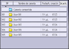Ilustración de la pantalla panel de mandos