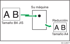 Ilustración de la reducción de página