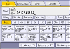 Ilustración de la pantalla panel de mandos