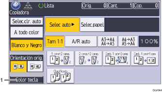 Ilustración con llamadas numeradas de la pantalla del panel de mandos