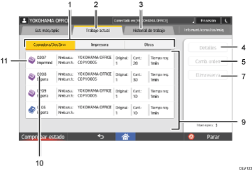 Ilustración con llamadas numeradas de la pantalla del panel de mandos
