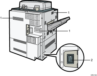 Ilustración de la unidad principal, ilustración con llamadas numeradas