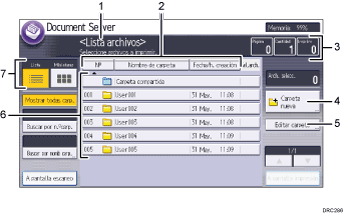 Ilustración con llamadas numeradas de la pantalla del panel de mandos