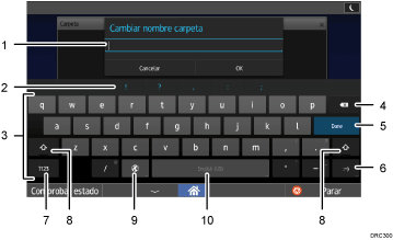 Ilustración con llamadas numeradas de la pantalla del panel de mandos
