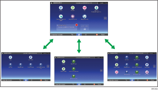 Ilustración de personalización de la pantalla [Inicio]