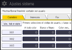 Ilustración de la pantalla panel de mandos