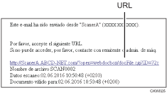 Ilustración de un e-mail